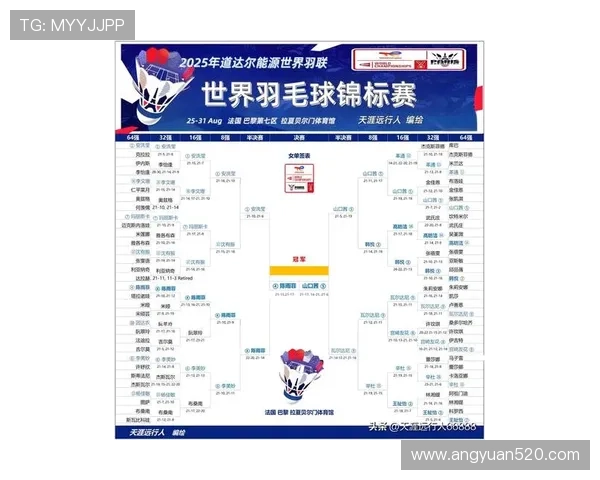 广州羽毛球队技术实力强劲荣登全国羽毛球技术排行榜第四位 广州羽毛球队技术实力强劲荣登全国羽毛球技术排行榜第四位