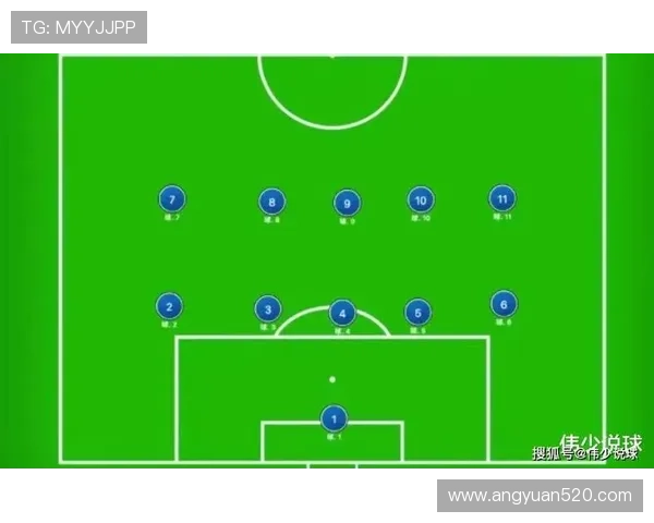 武汉足球队进攻战术解析与未来发展展望