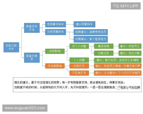 西安网球队意识表现的深度数据分析与策略探讨