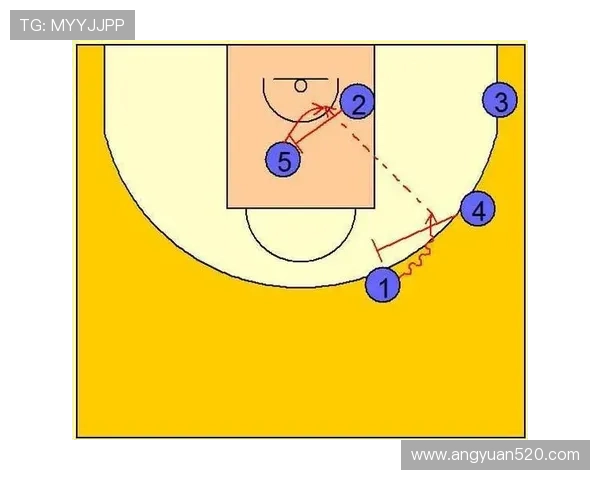 广州篮球队包夹战术创新探讨与实战应用分析